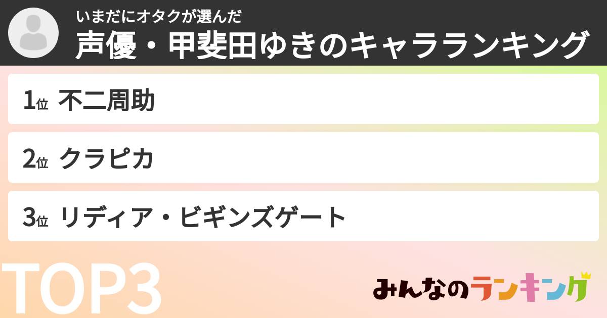 いまだにオタクさんの「声優・甲斐田ゆきのキャラランキング」