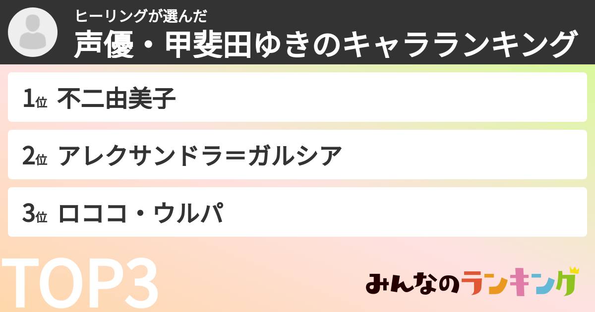 ヒーリングさんの「声優・甲斐田ゆきのキャラランキング」