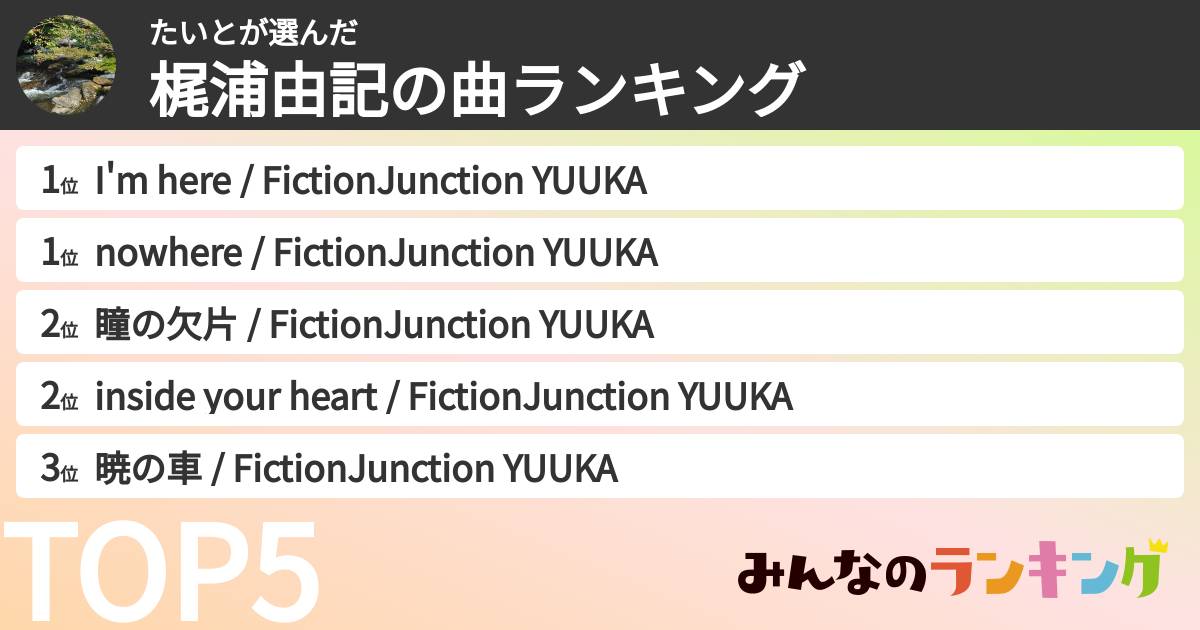 たいとさんの「梶浦由記の曲ランキング」
