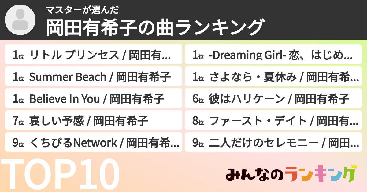 マスターさんの「岡田有希子の曲ランキング」