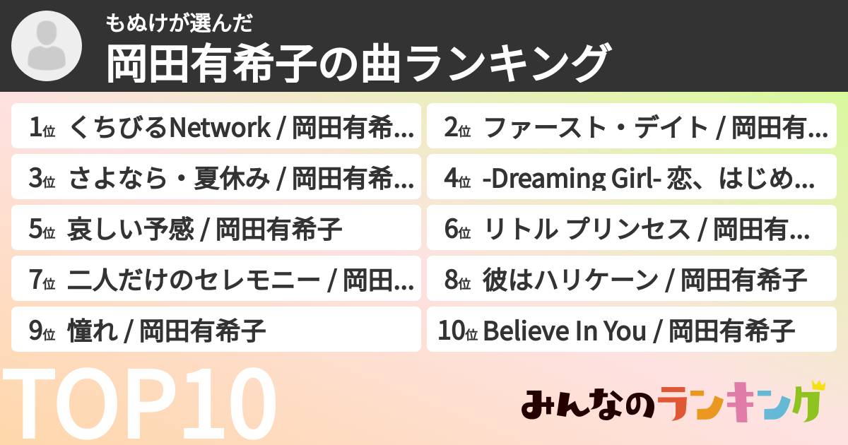もぬけさんの「岡田有希子の曲ランキング」