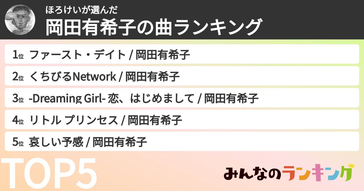ほろけいさんの「岡田有希子の曲ランキング」