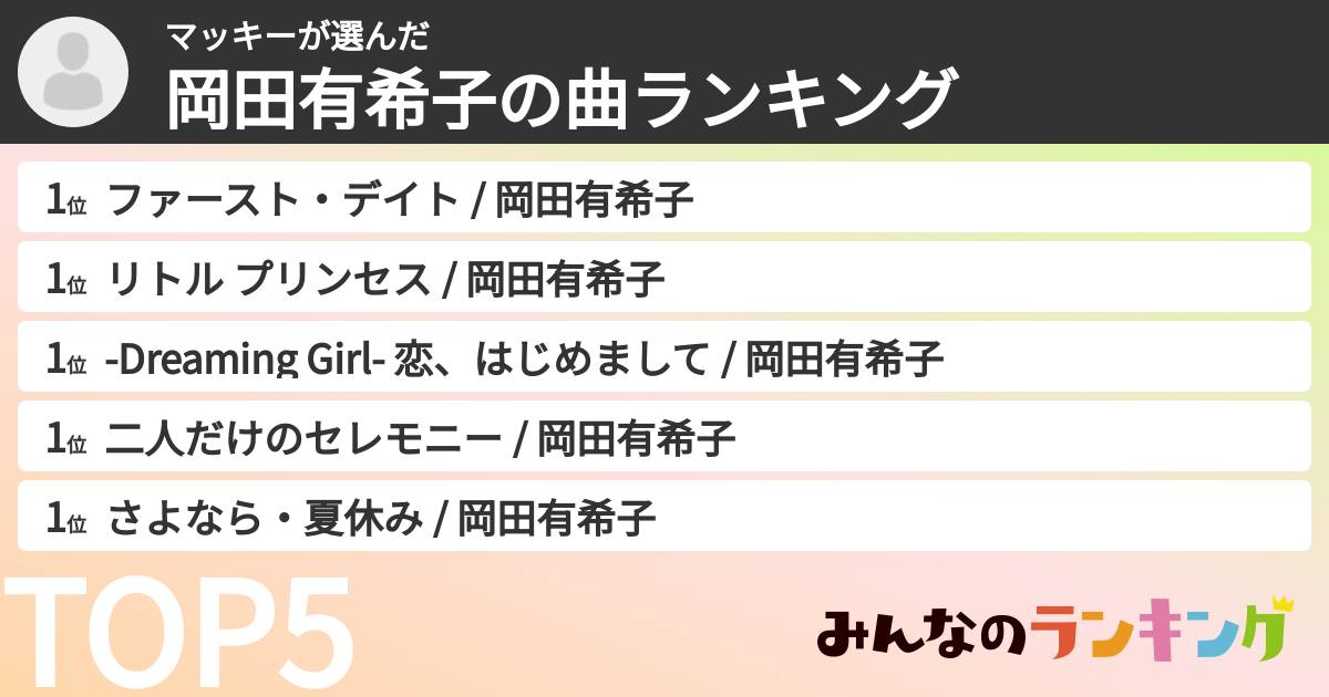 マッキーさんの「岡田有希子の曲ランキング」
