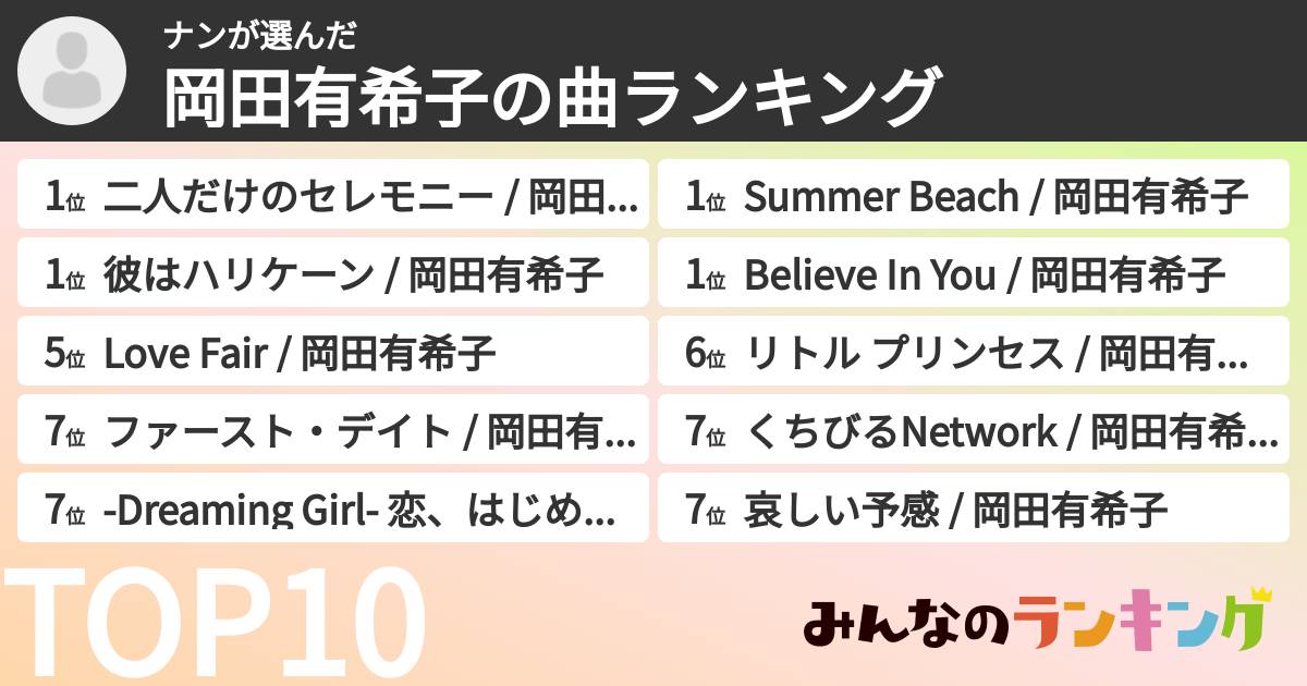 ナンさんの「岡田有希子の曲ランキング」
