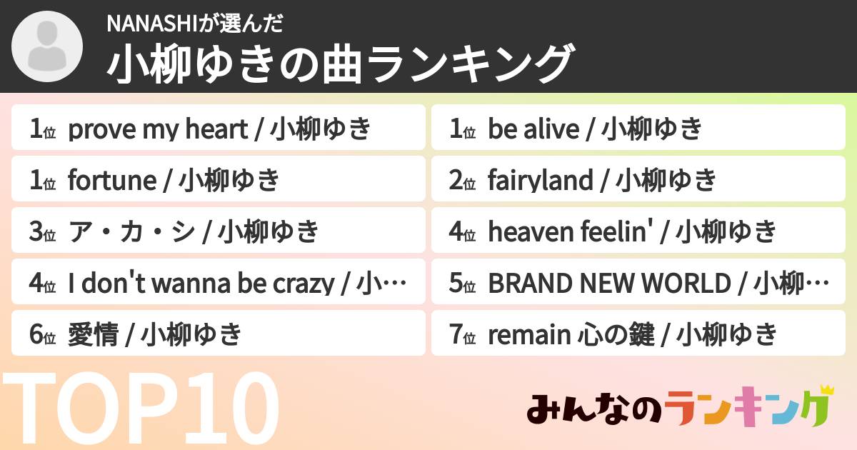 NANASHIさんの「小柳ゆきの曲ランキング」