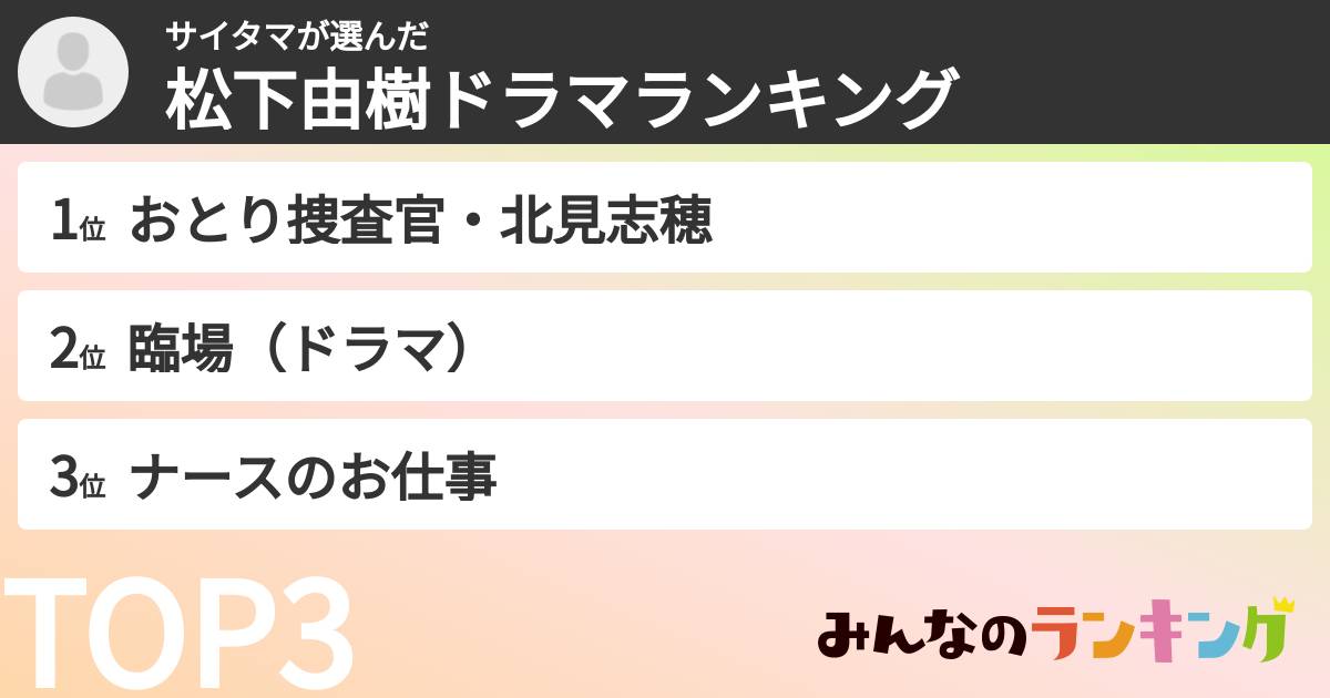 サイタマさんの「松下由樹ドラマランキング」