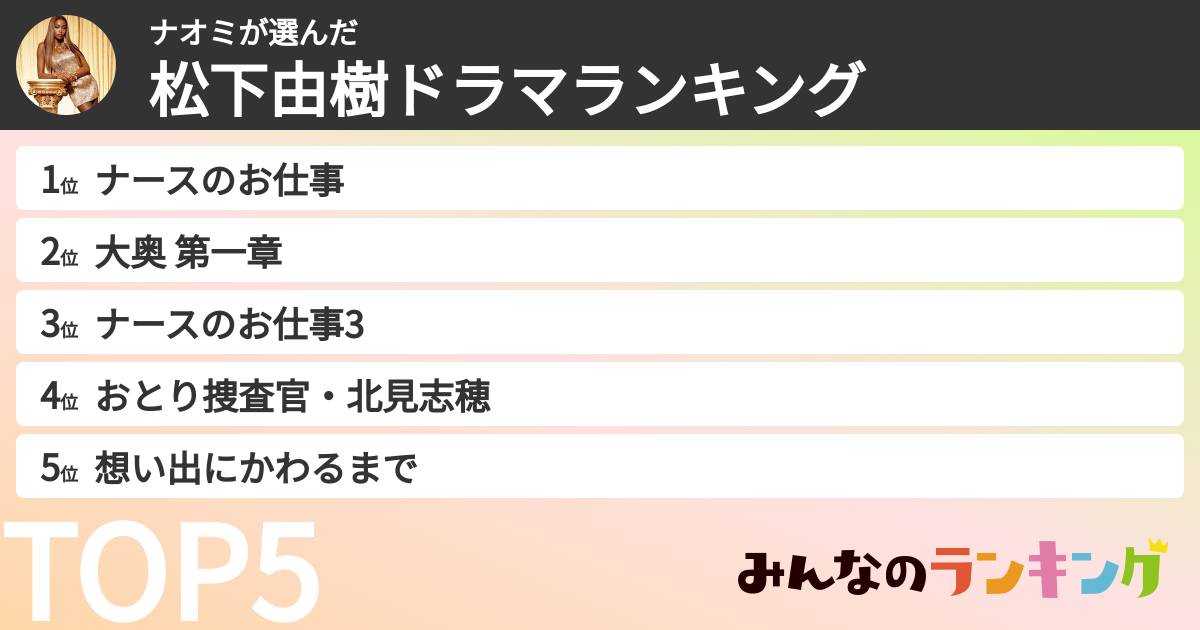 ナオミさんの「松下由樹ドラマランキング」