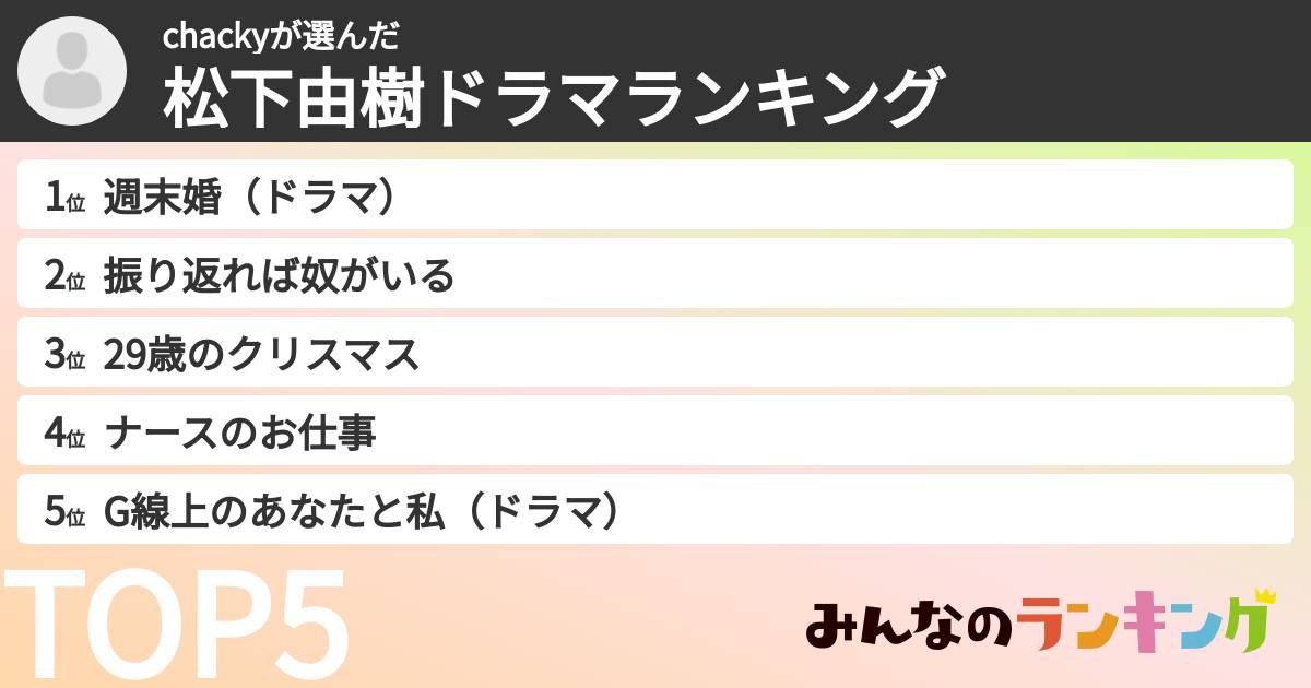 chackyさんの「松下由樹ドラマランキング」