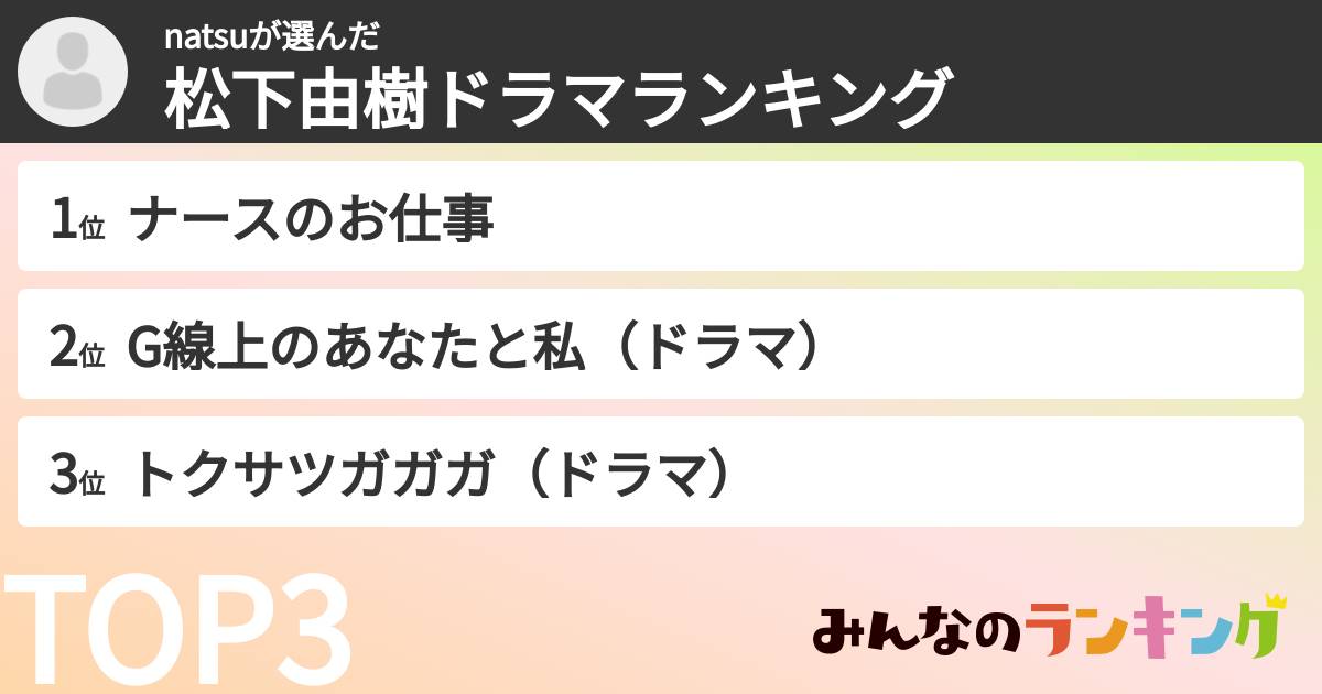 natsuさんの「松下由樹ドラマランキング」