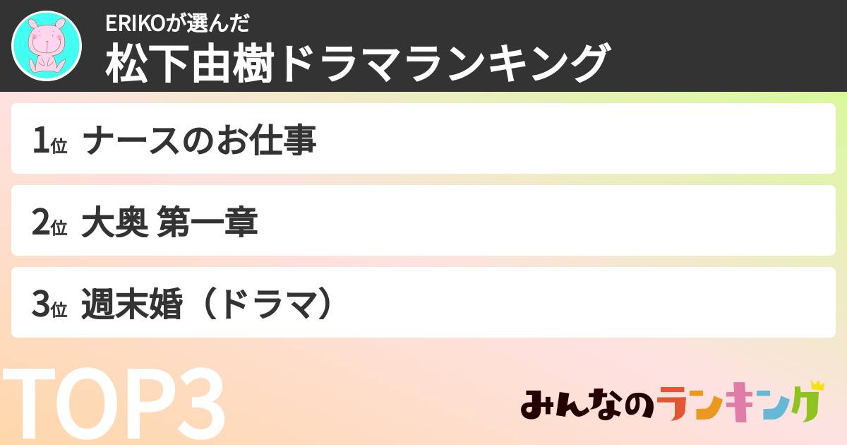 ERIKOさんの「松下由樹ドラマランキング」