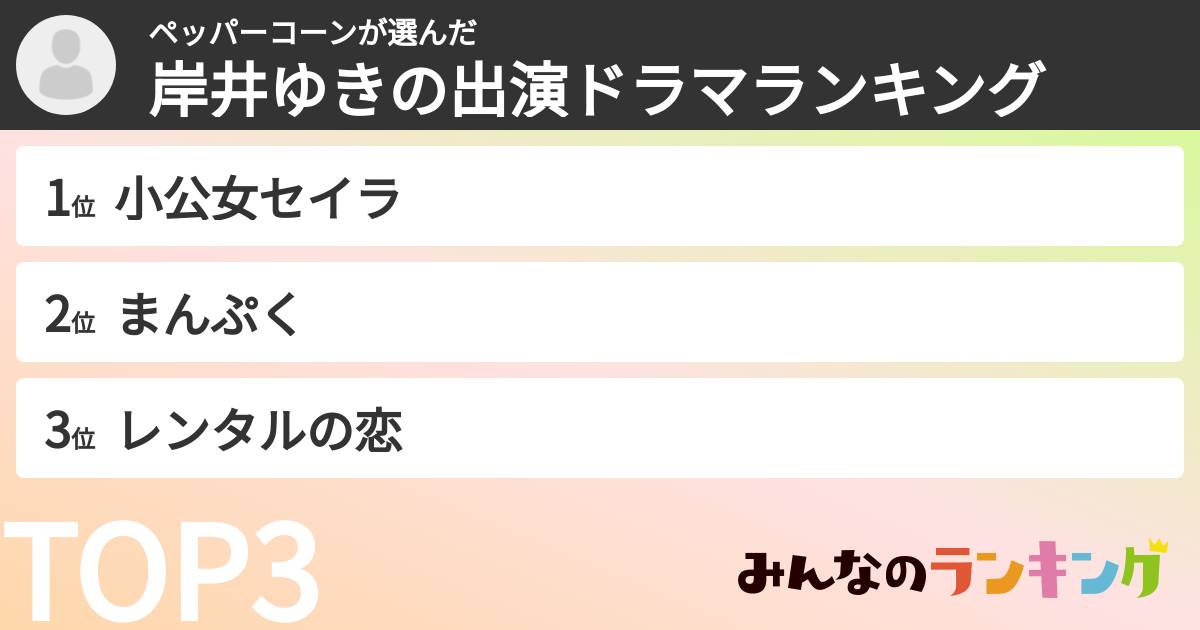 ペッパーコーンさんの「岸井ゆきの出演ドラマランキング」