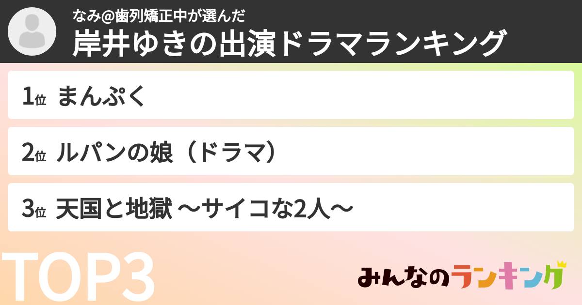 なみ@歯列矯正中さんの「岸井ゆきの出演ドラマランキング」