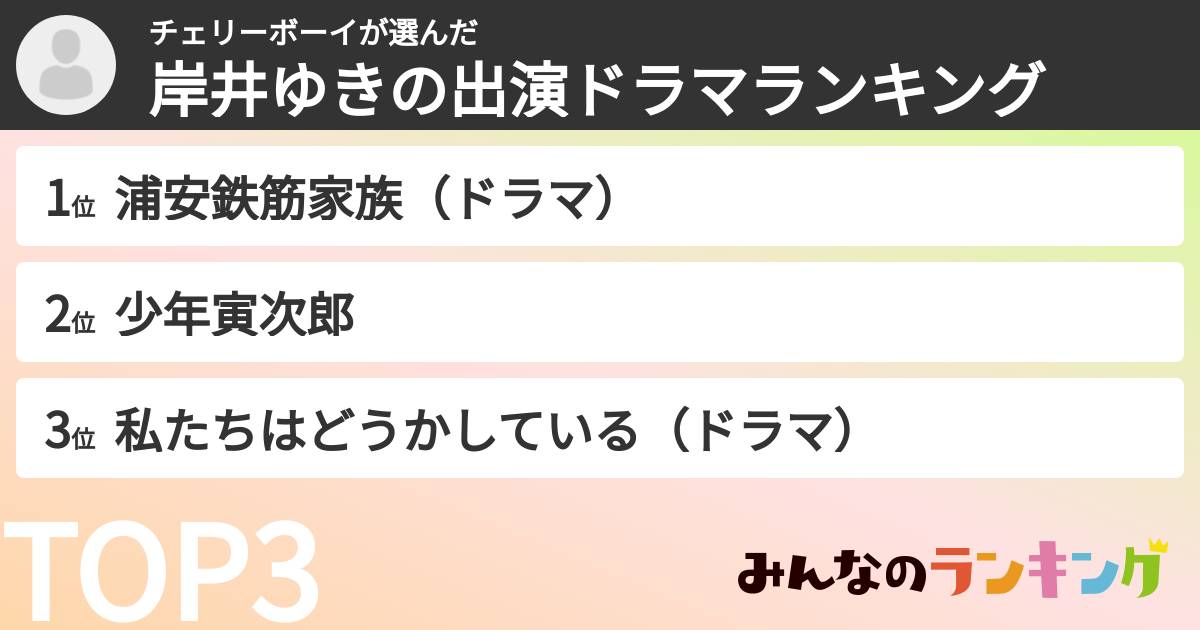 チェリーボーイさんの「岸井ゆきの出演ドラマランキング」