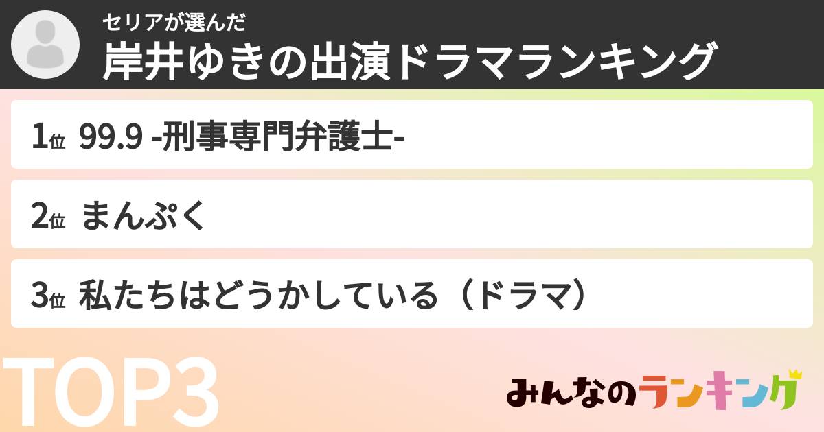 セリアさんの「岸井ゆきの出演ドラマランキング」