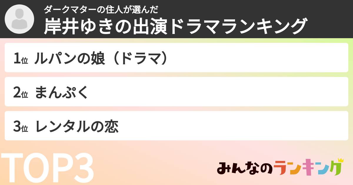 ダークマターの住人さんの「岸井ゆきの出演ドラマランキング」