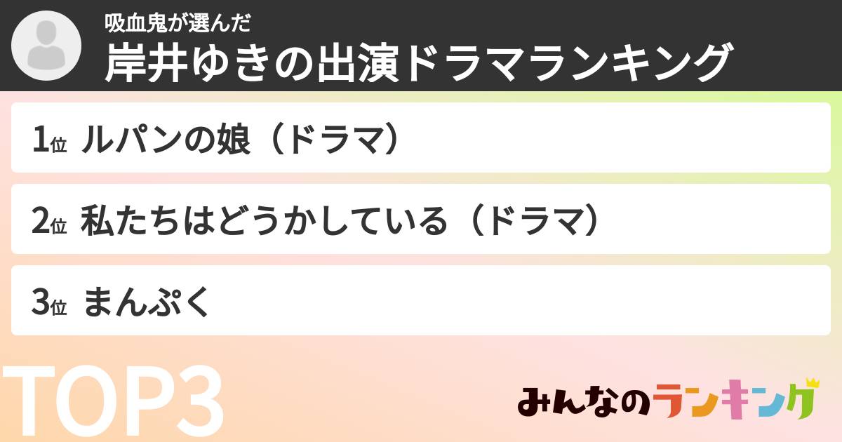 吸血鬼さんの「岸井ゆきの出演ドラマランキング」