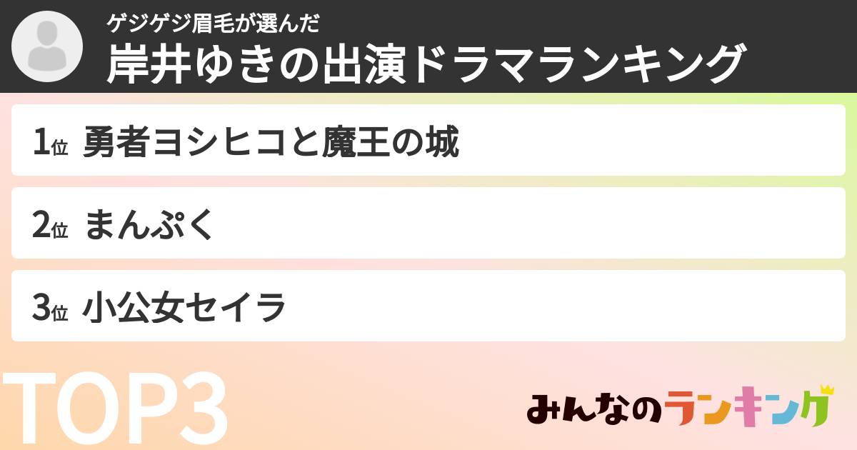 ゲジゲジ眉毛さんの「岸井ゆきの出演ドラマランキング」