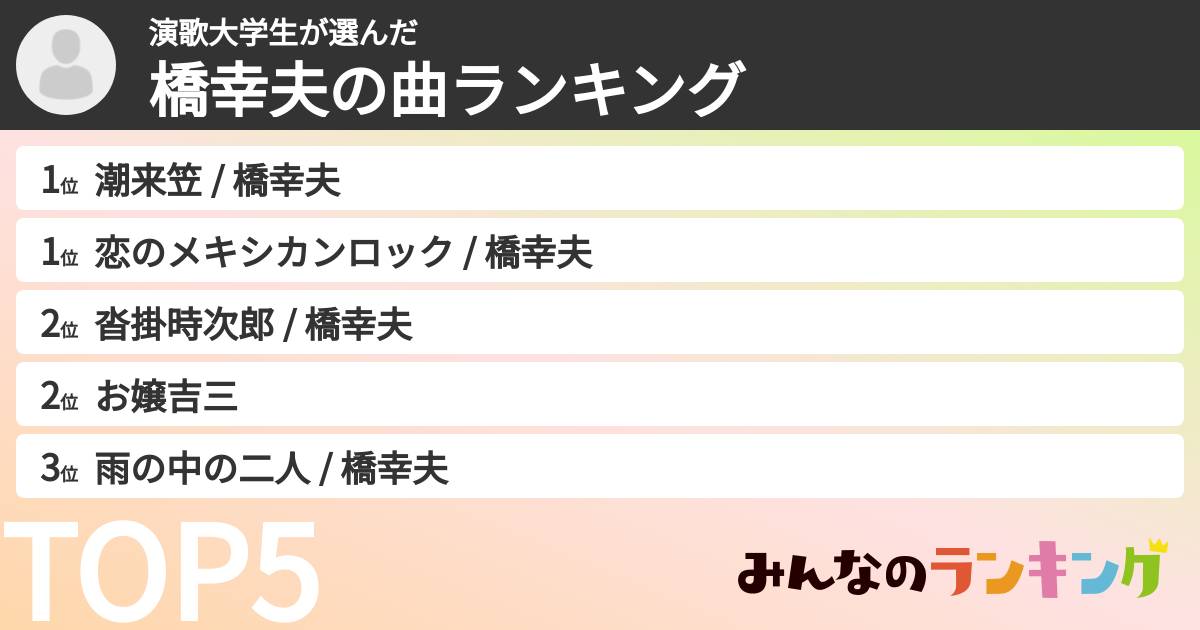 演歌大学生さんの「橋幸夫の曲ランキング」