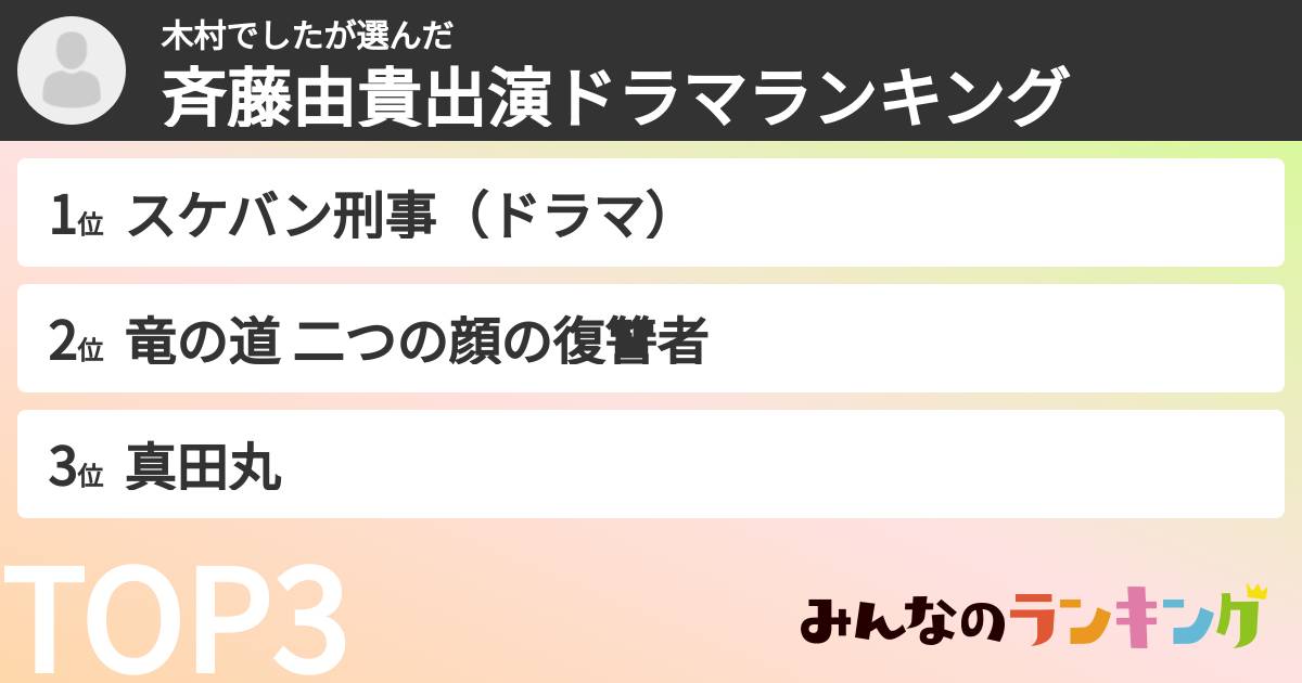 木村でしたさんの「斉藤由貴出演ドラマランキング」