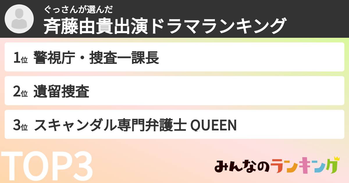 ぐっさんさんの「斉藤由貴出演ドラマランキング」