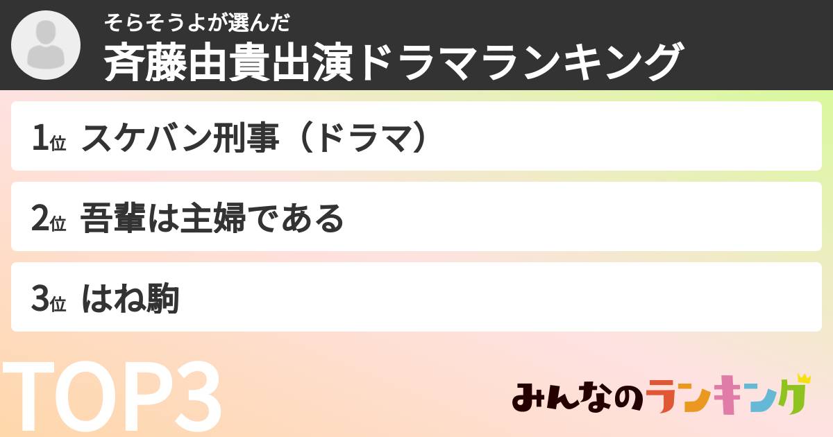 そらそうよさんの「斉藤由貴出演ドラマランキング」