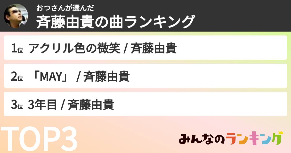 おつさんさんの「斉藤由貴の曲ランキング」