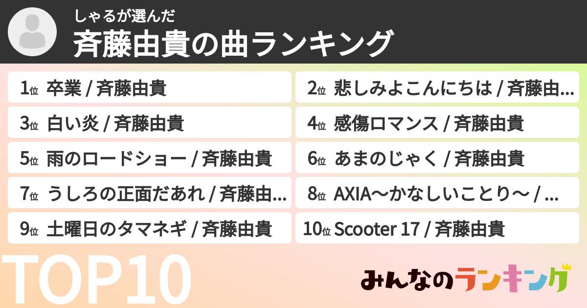 しゃるさんの「斉藤由貴の曲ランキング」