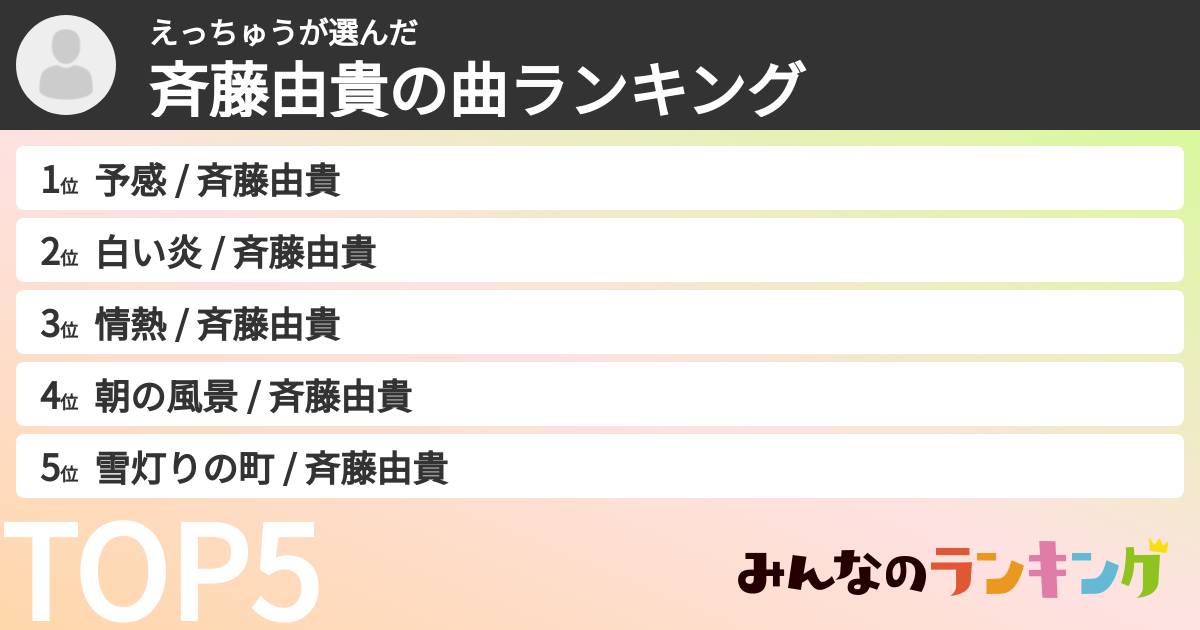 えっちゅうさんの「斉藤由貴の曲ランキング」
