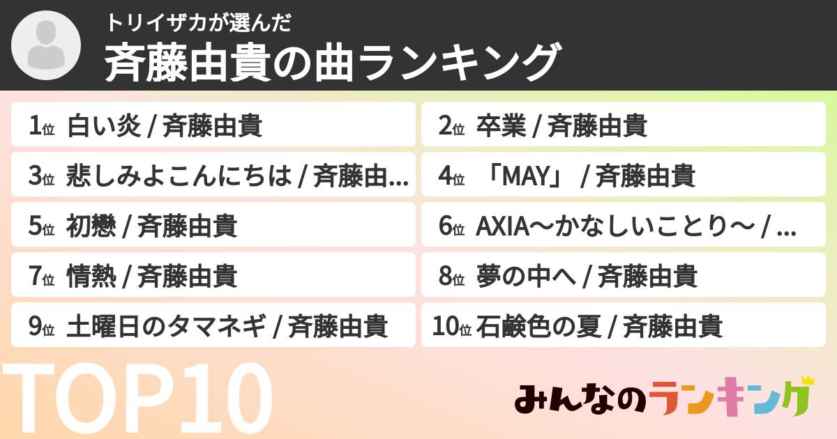 トリイザカさんの「斉藤由貴の曲ランキング」