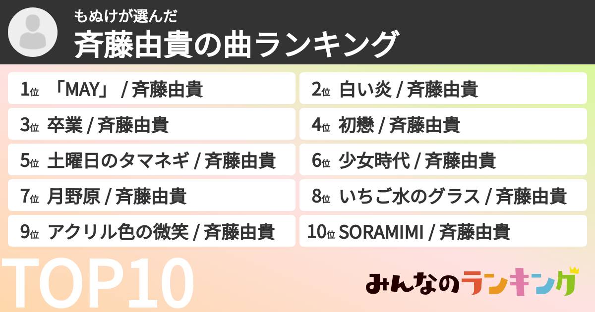 もぬけさんの「斉藤由貴の曲ランキング」