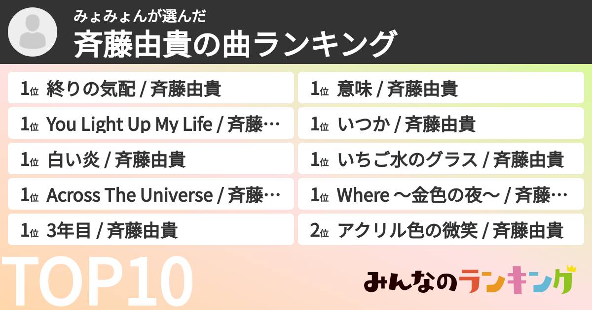 みょみょんさんの「斉藤由貴の曲ランキング」