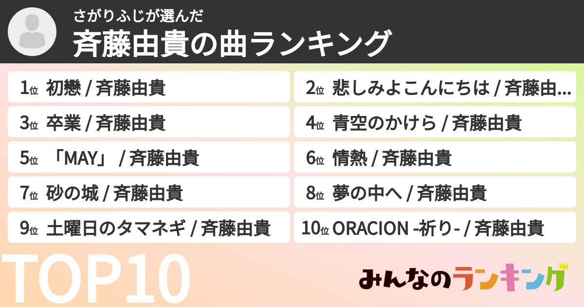 さがりふじさんの「斉藤由貴の曲ランキング」