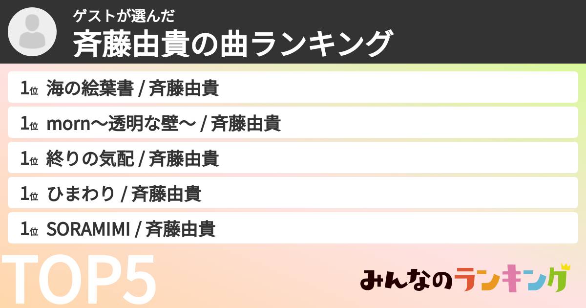 ゲストさんの「斉藤由貴の曲ランキング」