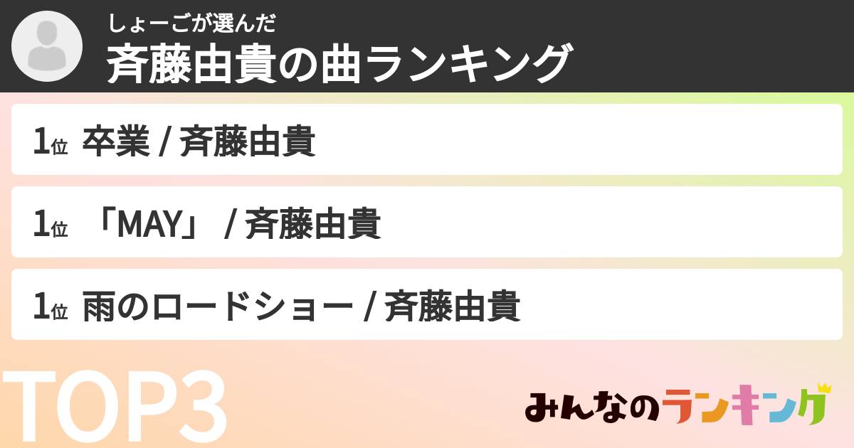 しょーごさんの「斉藤由貴の曲ランキング」
