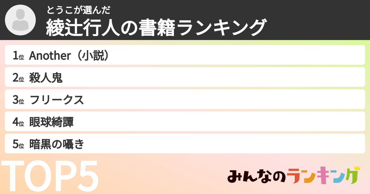 とうこさんの「綾辻行人の書籍ランキング」