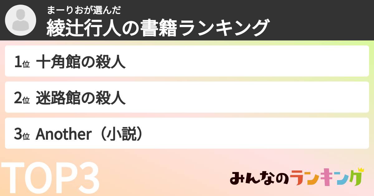 まーりおさんの「綾辻行人の書籍ランキング」