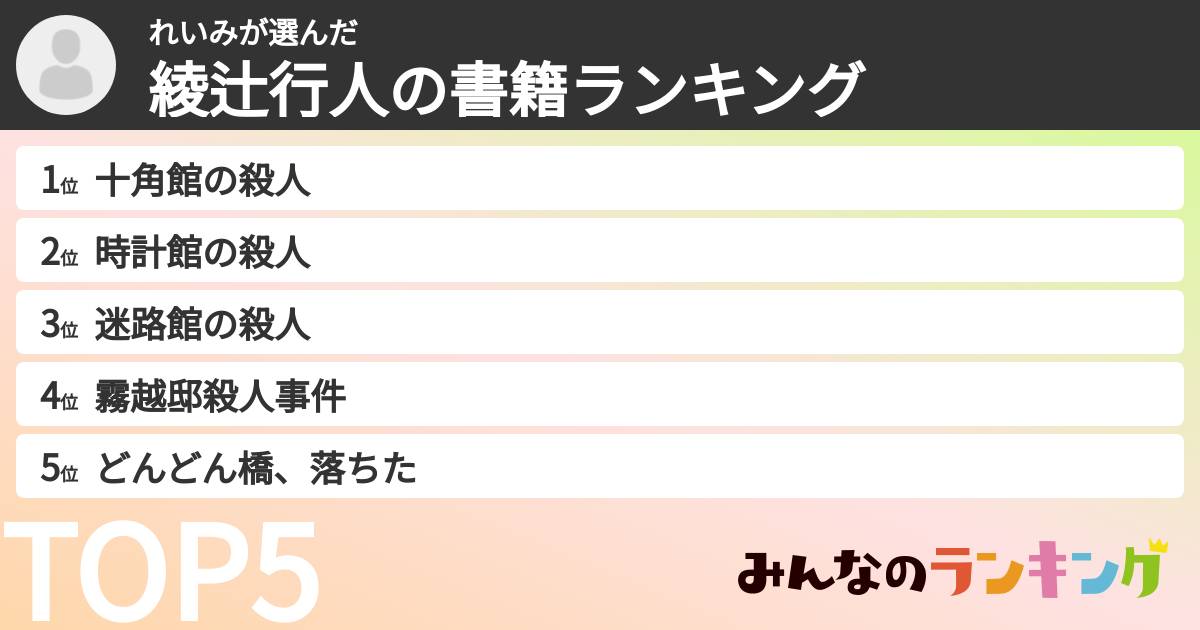 れいみさんの「綾辻行人の書籍ランキング」