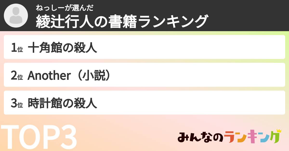 ねっしーさんの「綾辻行人の書籍ランキング」