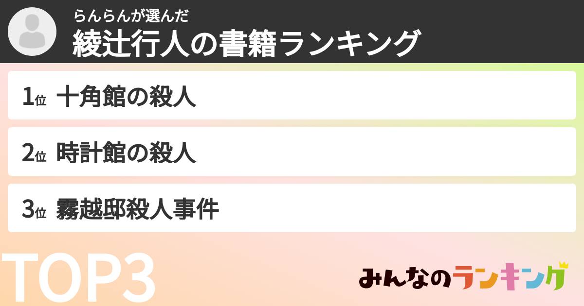らんらんさんの「綾辻行人の書籍ランキング」
