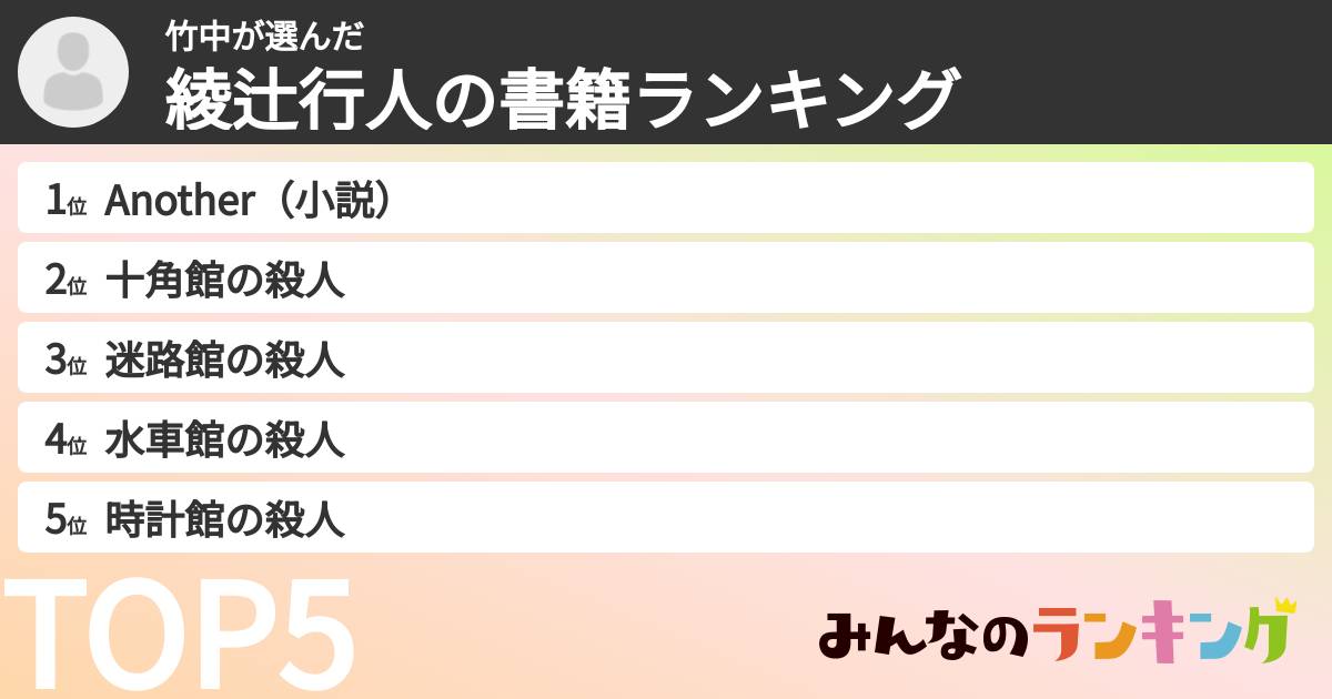 竹中さんの「綾辻行人の書籍ランキング」