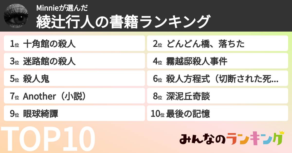 Minnieさんの「綾辻行人の書籍ランキング」