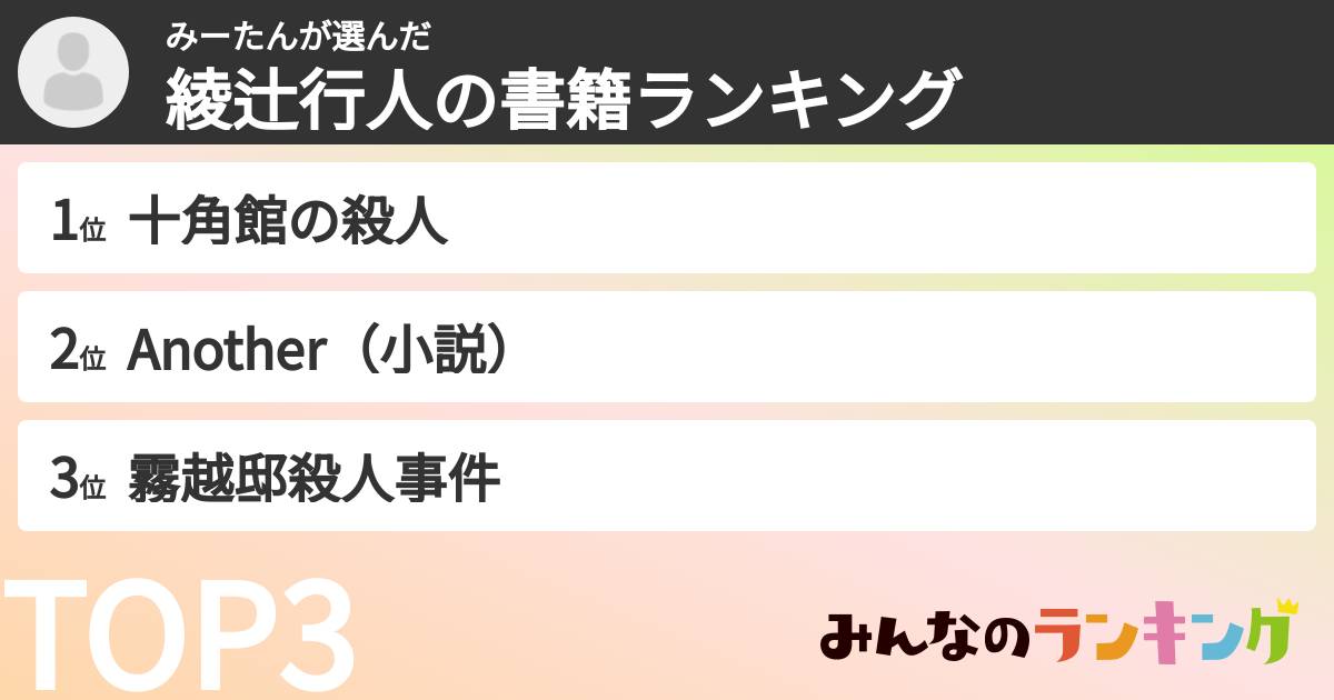 みーたんさんの「綾辻行人の書籍ランキング」
