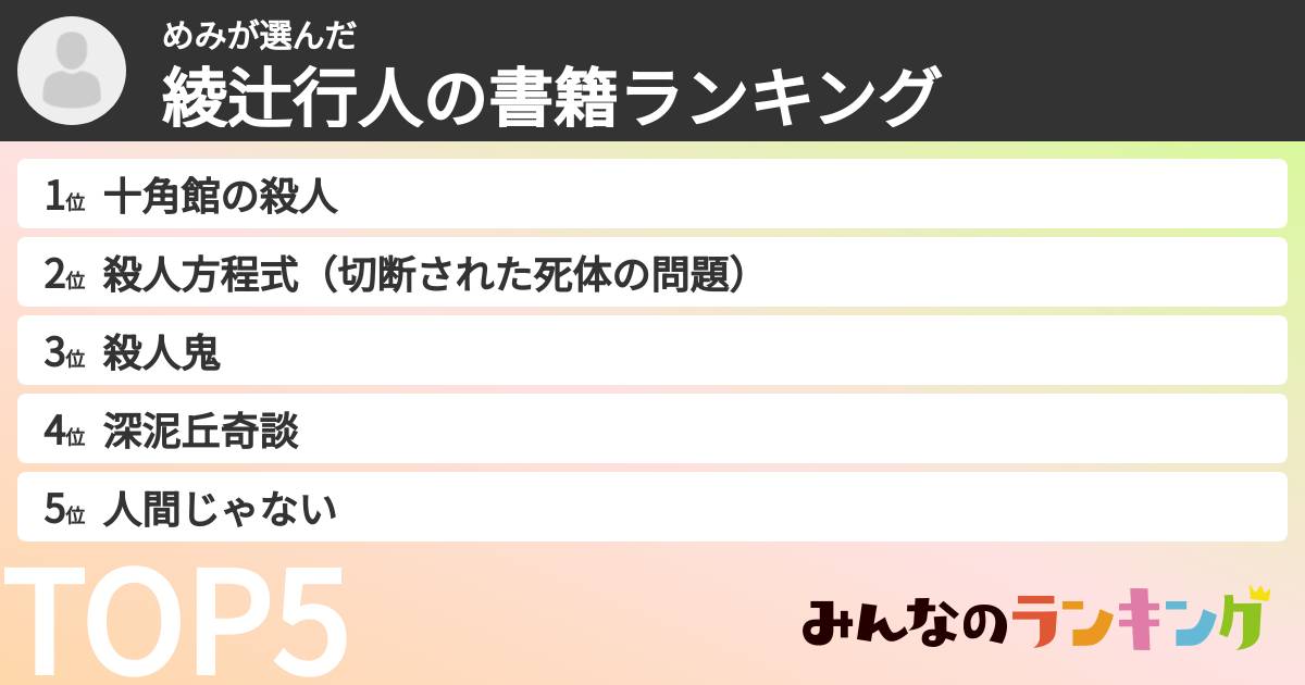 めみさんの「綾辻行人の書籍ランキング」