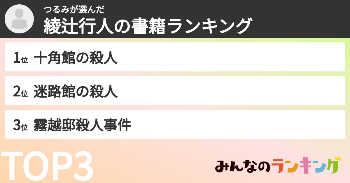 つるみさんの「綾辻行人の書籍ランキング」