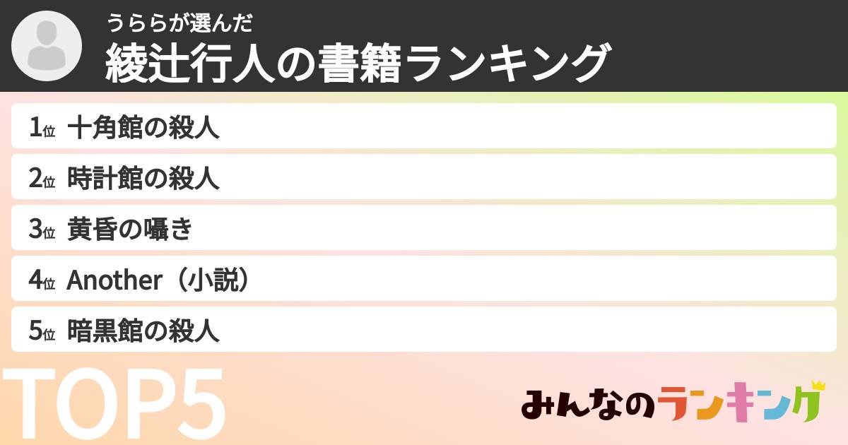 うららさんの「綾辻行人の書籍ランキング」