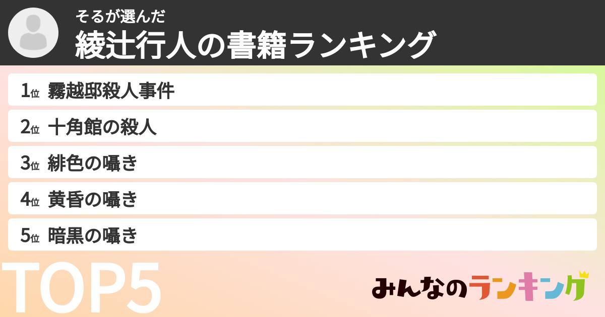 そるさんの「綾辻行人の書籍ランキング」