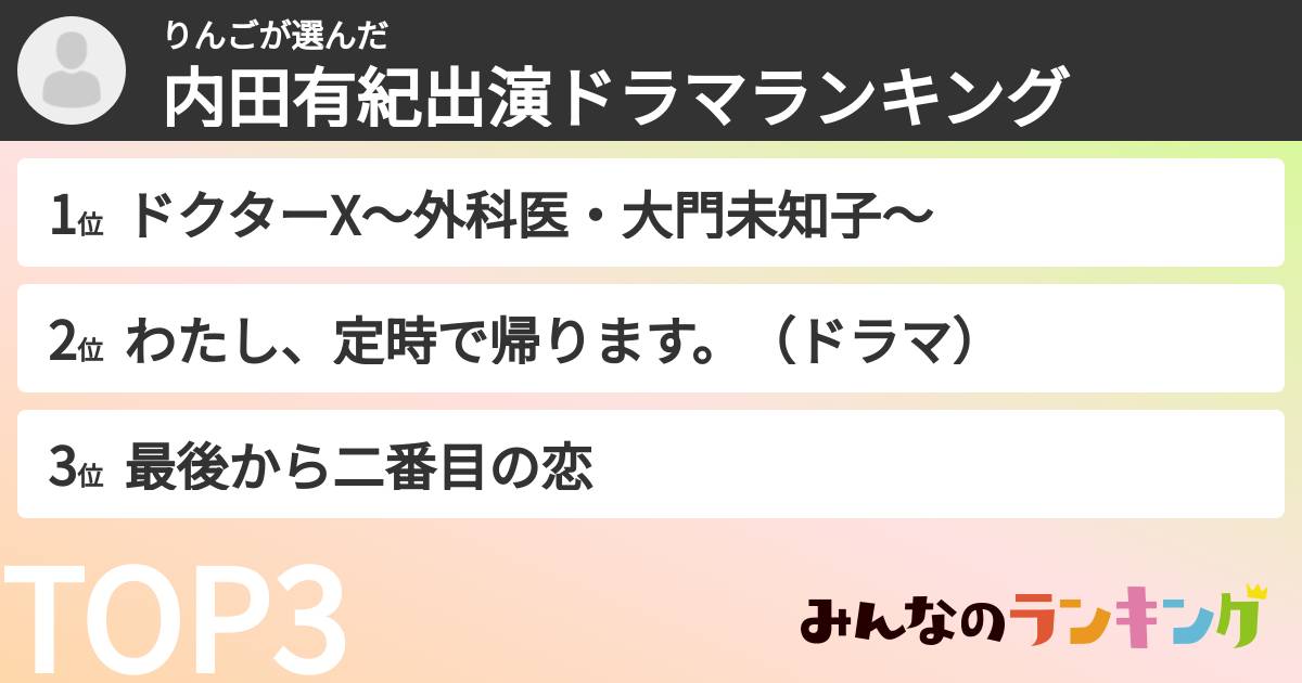 りんごさんの「内田有紀出演ドラマランキング」