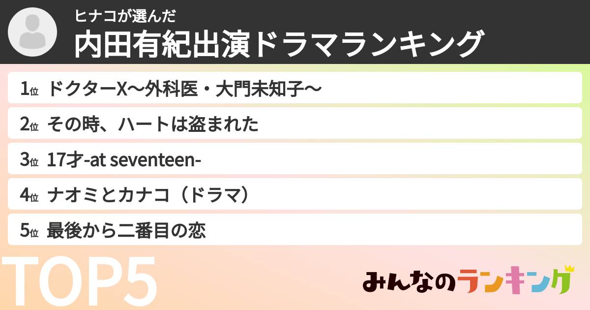 ヒナコさんの「内田有紀出演ドラマランキング」
