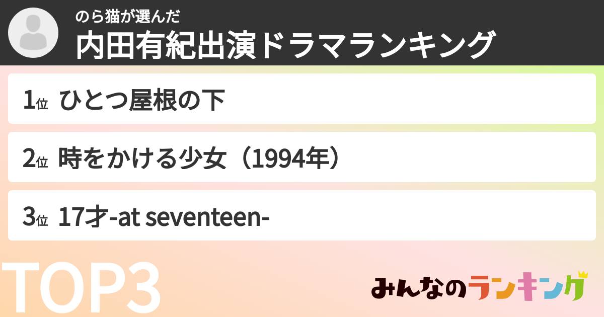 のら猫さんの「内田有紀出演ドラマランキング」