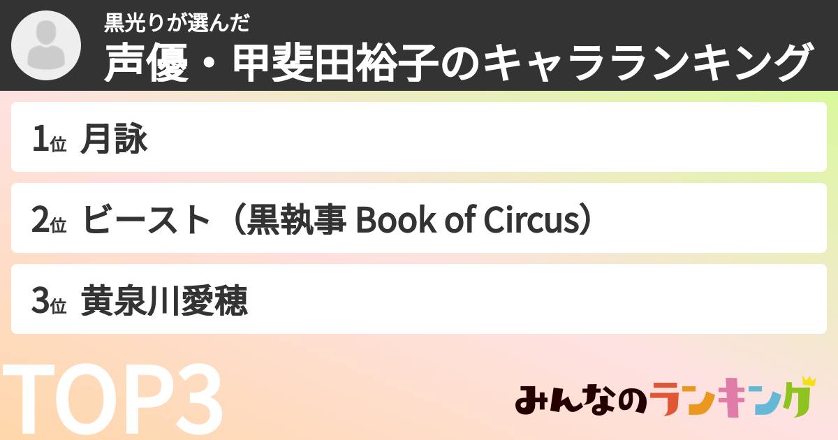 黒光りさんの「声優・甲斐田裕子のキャラランキング」
